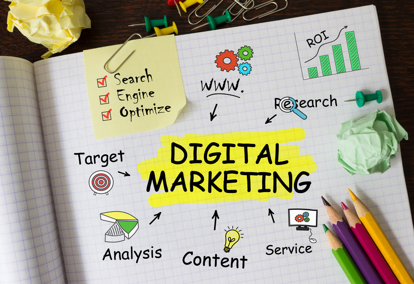 Running Digital Marketing Campaigns that Help Your Brand