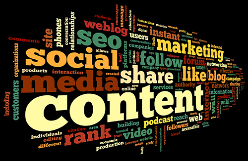 How to Enhance Your Content Marketing with Social Media
