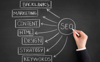 Staffing Firm SEO
