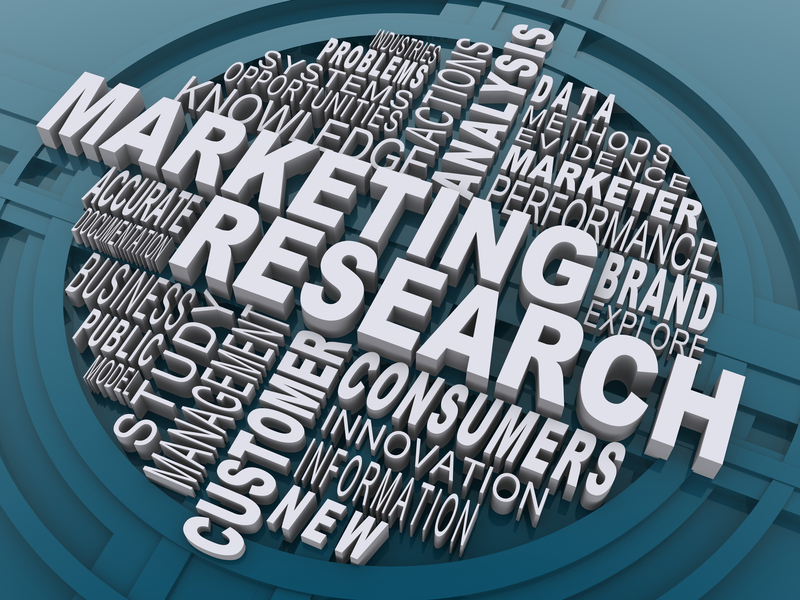 market research and value