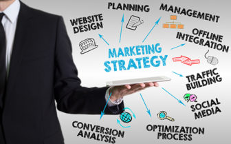 Core Principles of a Successful Marketing Strategy